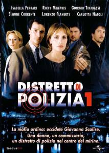������ ���� ����������� ������� (������ 2000 � 2012) Distretto di polizia 2000 (11 �������) �������� ���������