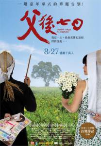         - Fu hou qi ri